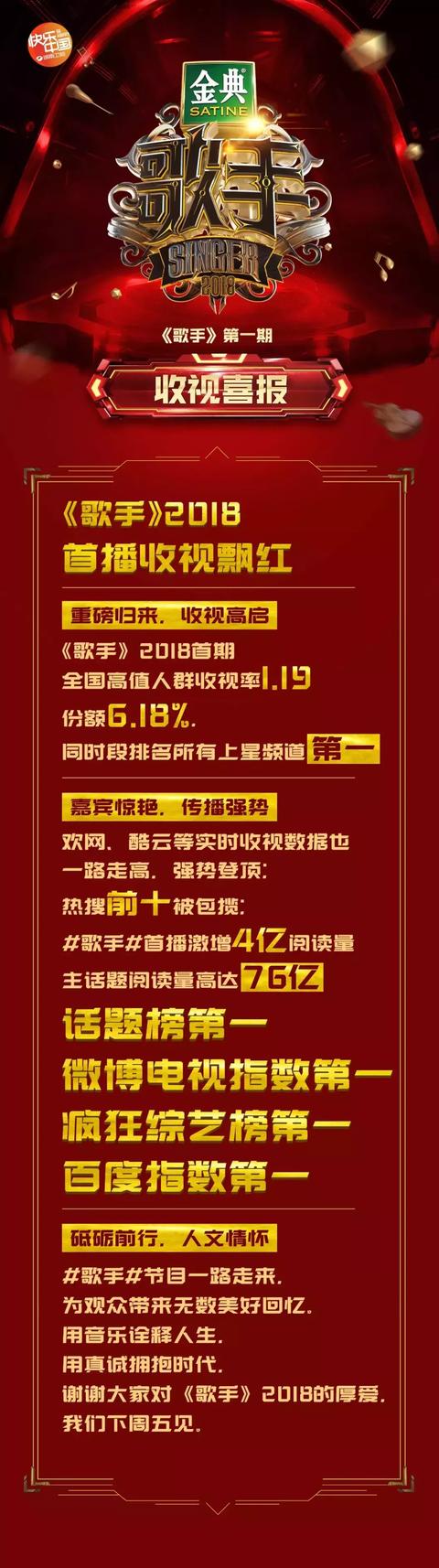 他曾被汪峰认为不会唱歌并当场淘汰，如今却改编老歌力压汪峰