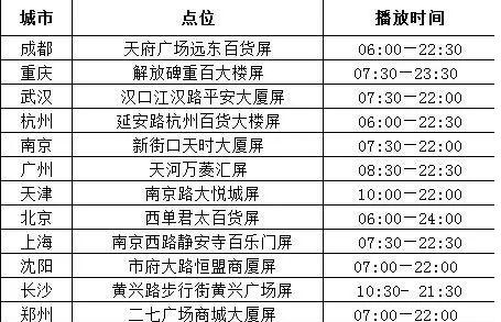 杰伦新歌发布，今天已经39岁的他，再次带我们回忆校园生活