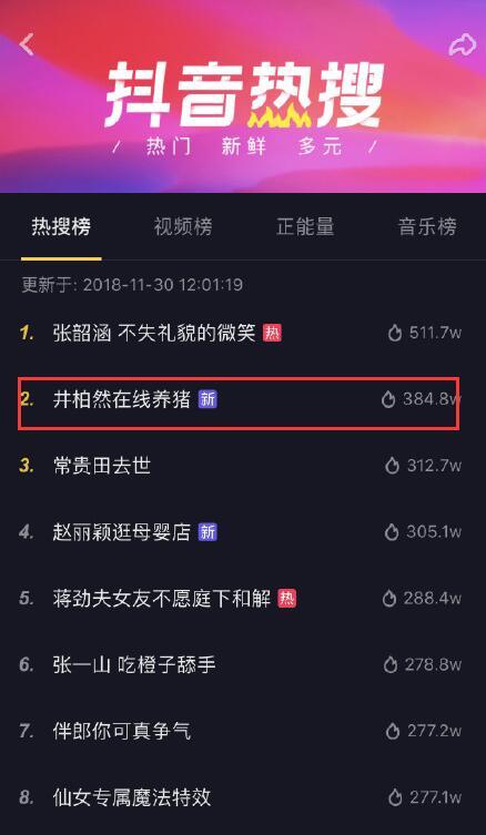 李冰冰抱了一只猪拍杂志，陈漫：找井柏然借的