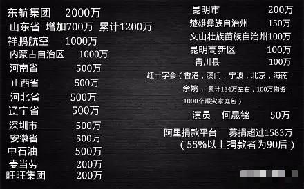 何晟铭捐款怕被人说炒作，还要顾忌朋友的情绪，献个爱心也太累了