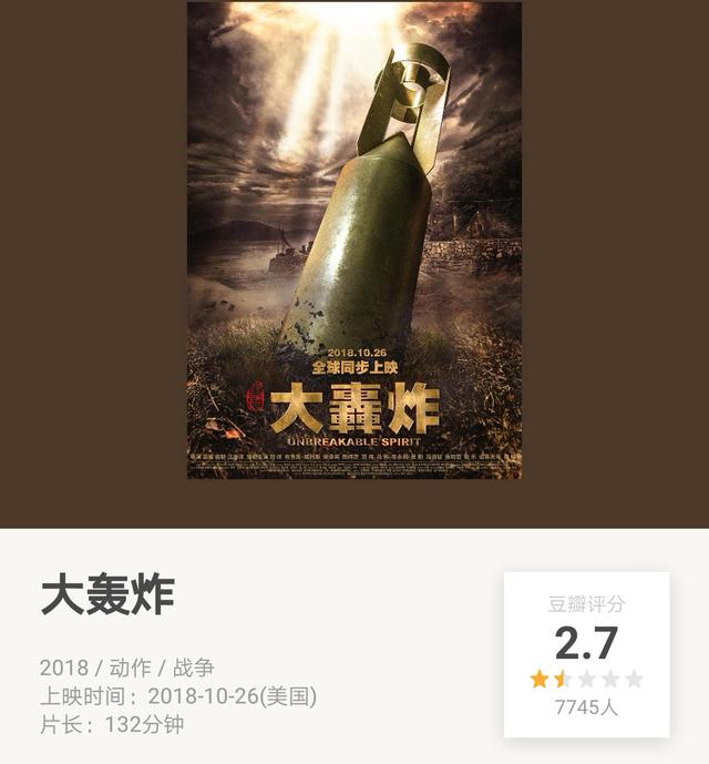 大轰炸将在韩国上映，豆瓣评分2.7分，未在中国上映