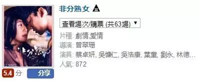 阿sa豁了出去表演钢管舞，但这部新片还是票房扑街