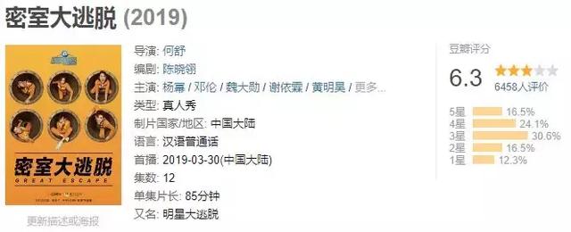 9.4毁成6.3，《明侦》团队都阻止不了它扑街