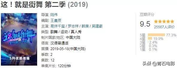 《街舞2》罗素混中国多年靠表情包出圈，Ben软骨舞惊艳该去特技组