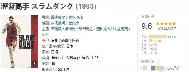 豆瓣9.6，燃了20年，一代人受它影响