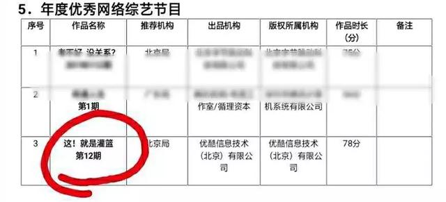 篮球综艺第二季全毁？开播一个月不开分，李易峰带队跳巢还被撕番