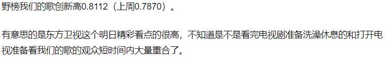 《我们的歌》收视创新高，排名却惹争议，肖战直接被消音