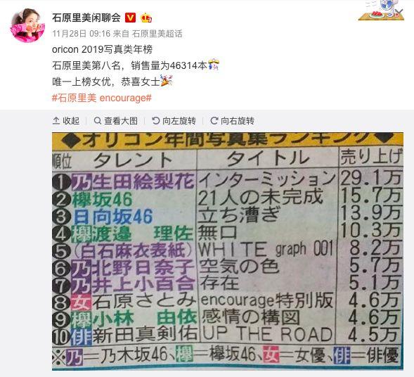 石原里美这次的日杂封面，还不如她挂历图好看