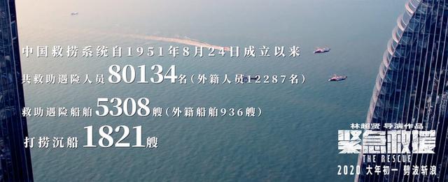 《人民日报》为中国救捞人发声，“万幸有你”《紧急救援》用电影致敬“海上守护神”