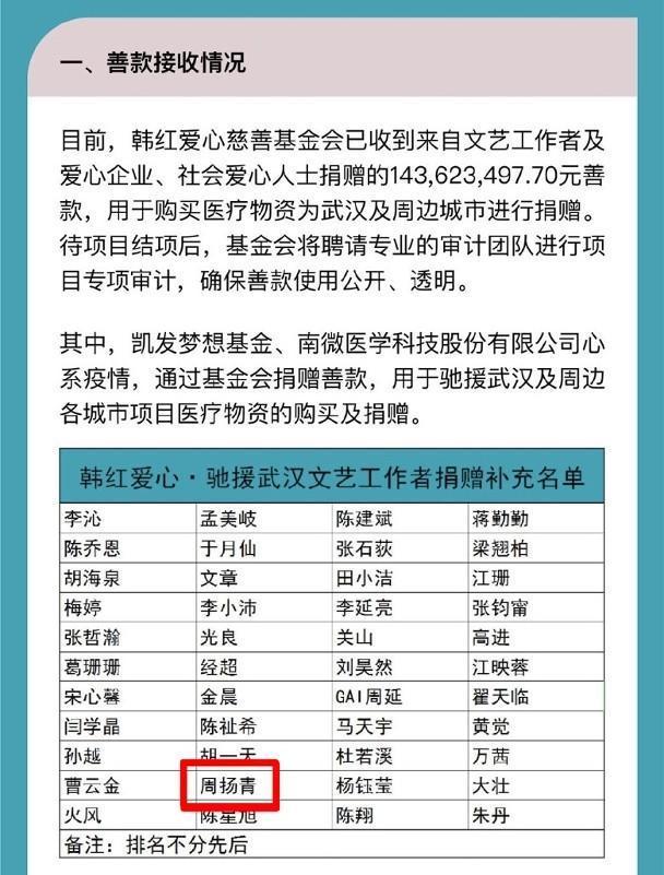 罗志祥女友周扬青遭道德绑架，晒捐款单回怼：除了骂人你还干了啥