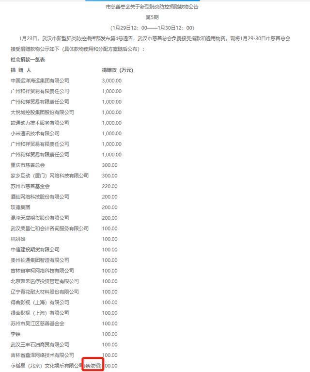 人美心善！蔡依林高调晒照为姐姐庆生，却默默用本名捐款100万