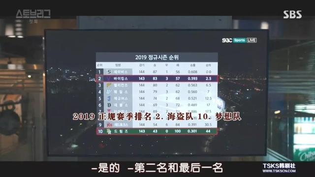 豆瓣9.4，这才是季度最佳爽剧