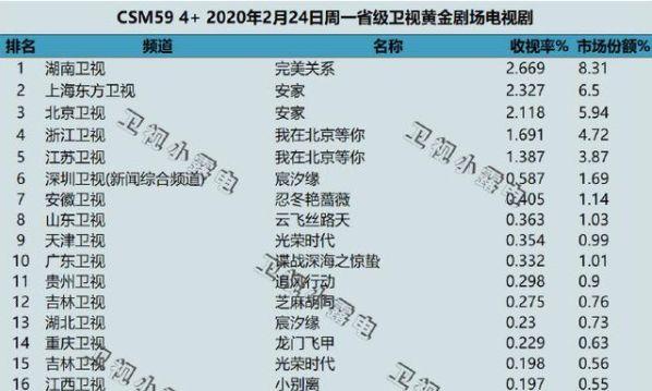 还有人比她更惨吗