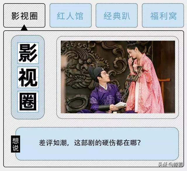 同是古装悬疑，为啥《锦衣》口碑热度双收《大唐女法医》却双扑街