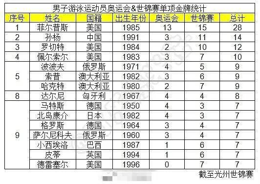 刚！面对被判禁赛8年他这样回应