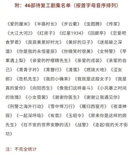 爱豆们最新动向终于被揭开了