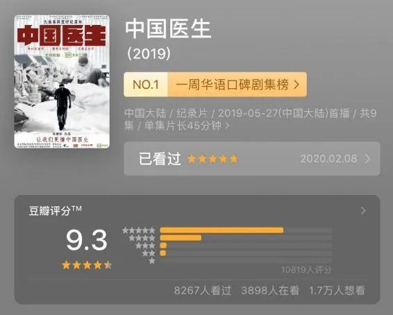 《中国医生》收官，如何成为开年档最热纪录片？