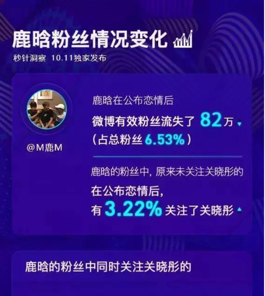 鹿晗关晓彤又被骂上热搜：恋爱4年，他们真的要分手了？