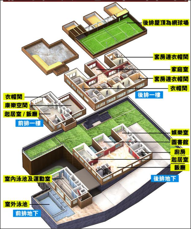 林青霞10亿豪宅起火，4600平，18个佣人…她到底多有钱？