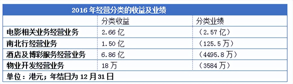 没有出过轨的豪门，都是不完整的？