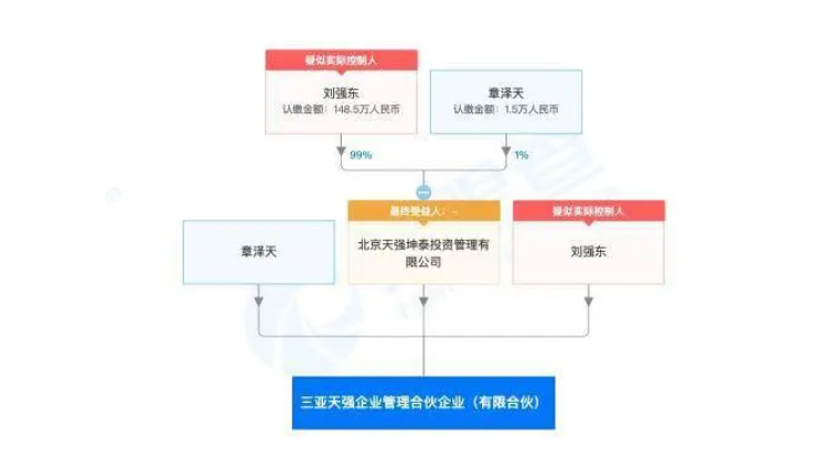 二胎刚曝光，她就被嘲是娇妻了？