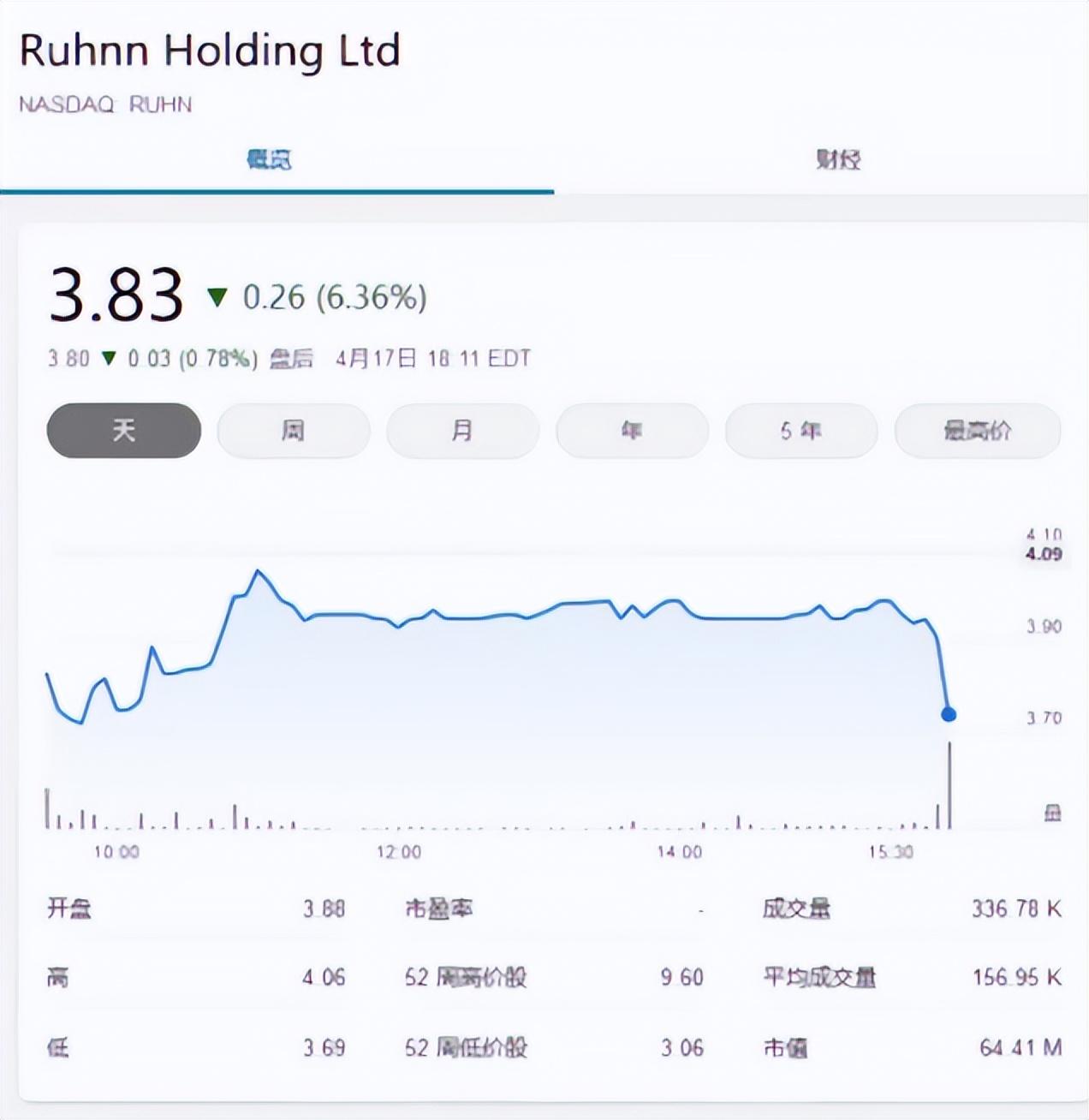 网传身价3个亿的她，要嫁给房地产富二代了？