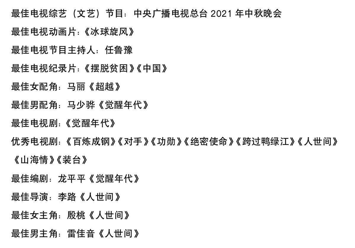 金鹰节结果揭晓！殷桃二封影后现场哽咽，影帝雷佳音实至名归