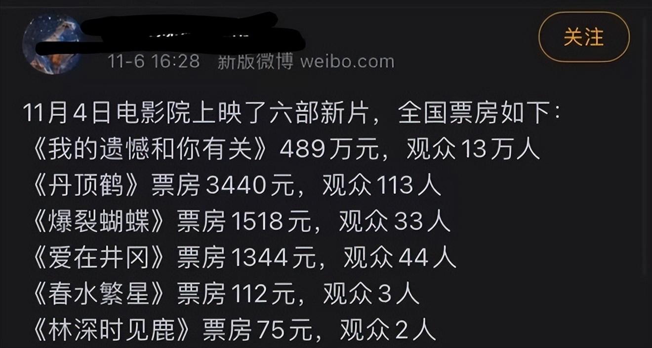 金鸡节阿里万达发布40余部新片，中国电影能否迎来“强心针”？