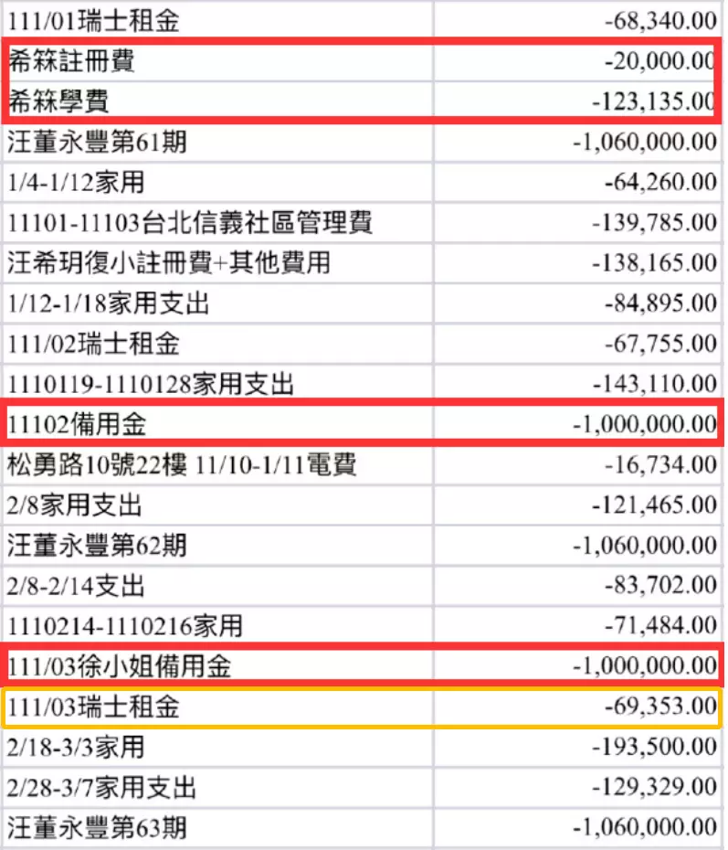 大S回应获全网好评：汪小菲去不去台北，他都已经输了