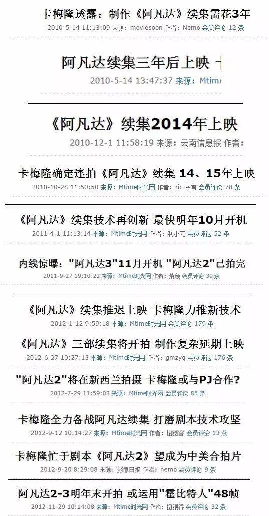 《阿凡达2》终于中国内地定档！12.16同步北美 距离上一部已过去13年