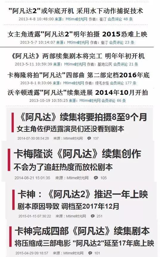 《阿凡达2》终于中国内地定档！12.16同步北美 距离上一部已过去13年