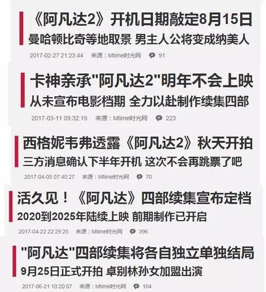 《阿凡达2》终于中国内地定档！12.16同步北美 距离上一部已过去13年