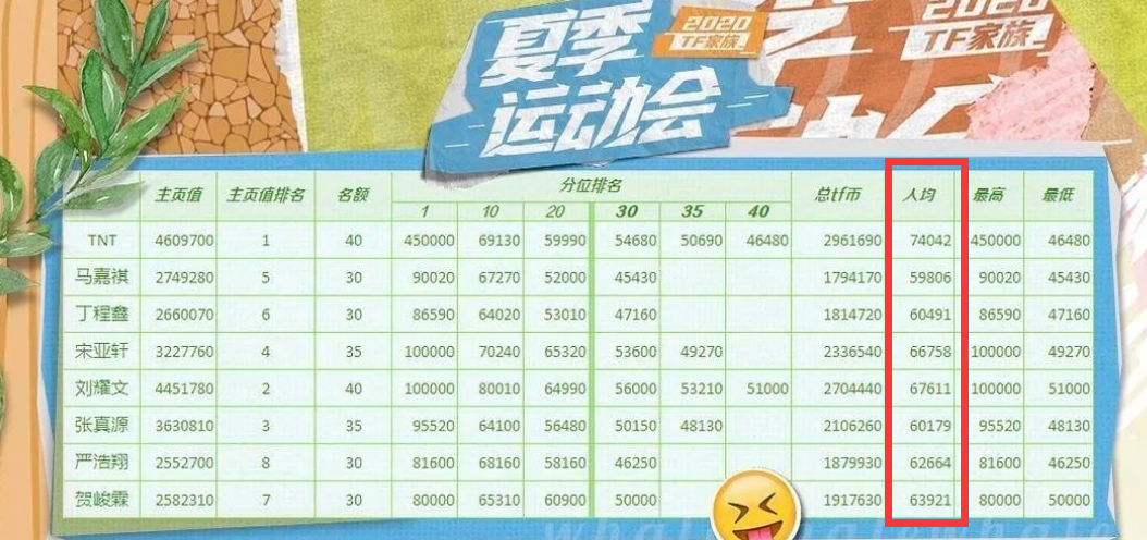 吸金上亿，这是什么法制瓜？