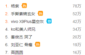 《微微一笑很倾城》虽早已结束 但KO美人师兄持续发糖 虐狗