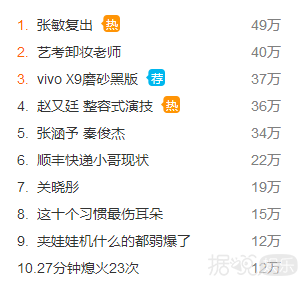 《天下长安》人物概念海报出炉 秦俊杰张涵予居然登上热搜前五名 《天下长安》人物概念海报出炉 秦俊杰张涵予居然登上热搜前五名