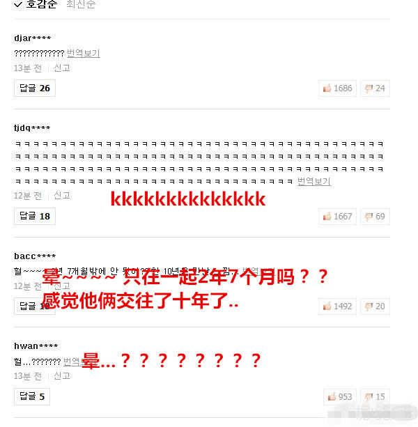 解放天性美少女崔雪莉和崔子分手？ 这是放飞完了吗？
