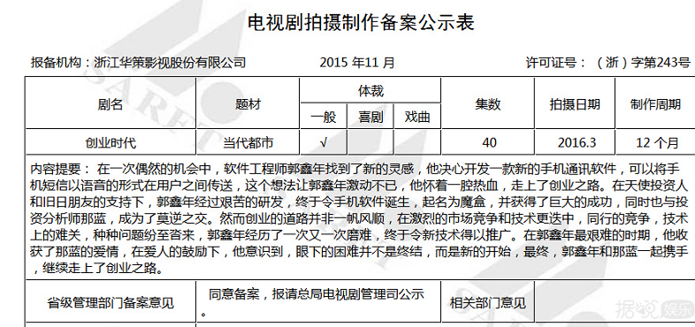 Angelababy产后华丽复出 或将搭档黄轩出演商战新剧《创业时代》