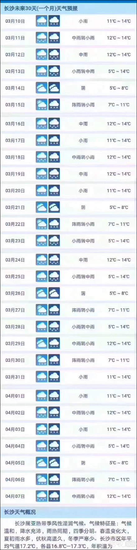 中国气象局关注萧敬腾后，中国消防也盯上了他！