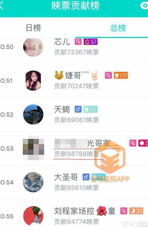 继宋小宝后 东北F4的刘小光也出轨女粉丝还想玩3P 下一个会是小沈阳吗？