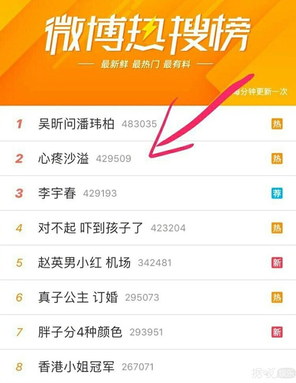 说沙溢是最让人心疼的男星，我举双手赞同