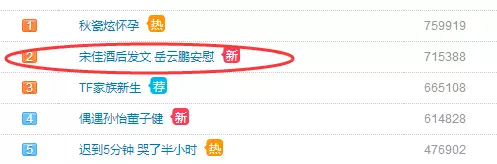 小宋佳深夜醉酒，还发微博说疼！她这是又失恋了？