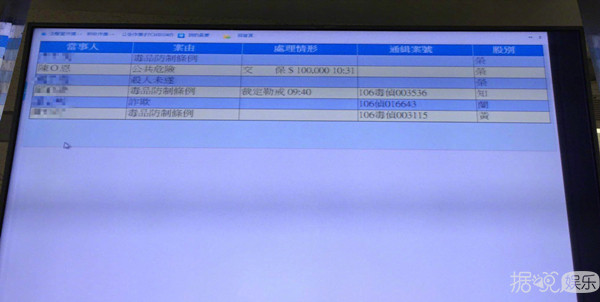 陈乔恩酒驾被谕令交保候传 出道初曾因酗酒遭冷藏