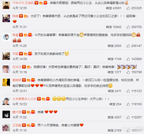 张杰谢娜的双胞胎女儿都出生了，双方粉丝竟然还在互撕？