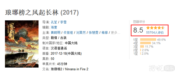 为什么戏里戏外乔欣的脸都这么圆？赵丽颖的回答可爱到犯规！