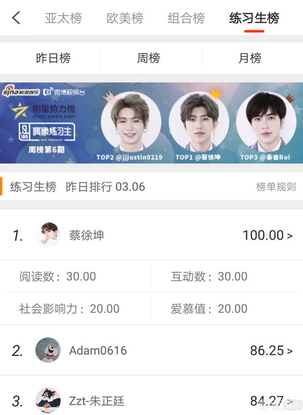 爱豆不更博怎么办？蔡徐坤粉丝：给他冲会员啊！充100年！