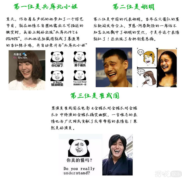 自己的表情包被恶搞怎么办？金馆长、张学友心太大了