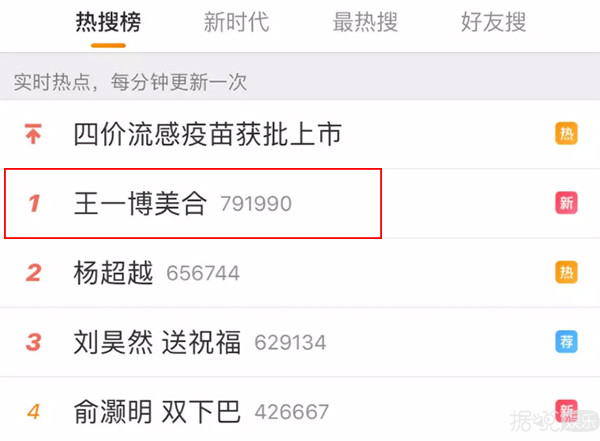王一博可能都不知道自己在追欧阳娜娜的闺蜜吧