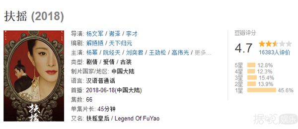 这种有仇必报，绝不手软的女主，实在太痛快了！