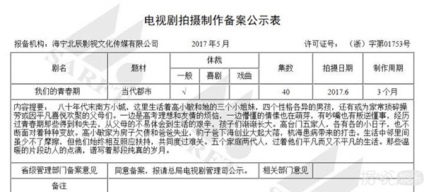 这部中国版请回答1988刚开播,就被指每一帧都在抄袭 这部中国版请回答1988刚开播,就被指每一帧都在抄袭