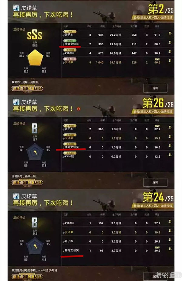 朱一龙疑似隐婚？原来他的游戏账号已说明一切